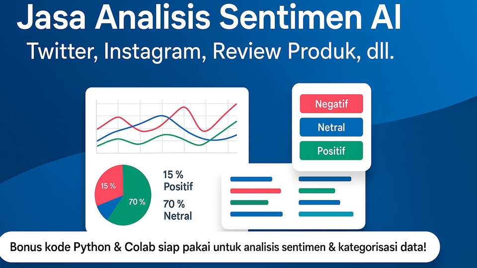Jasa Data Scientist / Konsultasi Data Science - Jasa Analisis Sentimen AI – Twitter, Instagram, Review Produk, dll.
