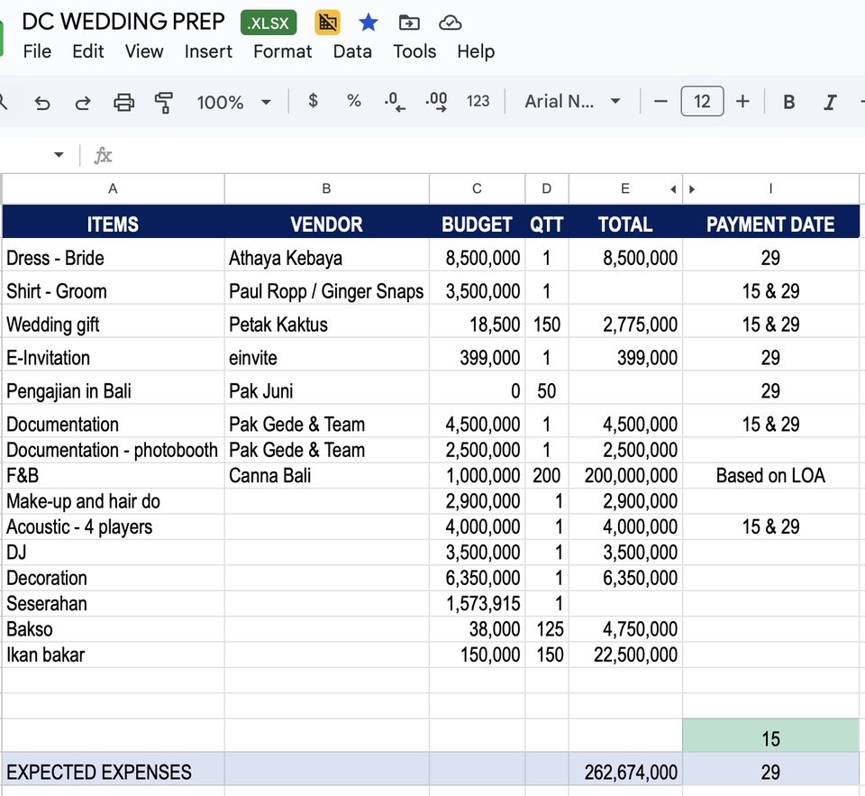 wedding preparation list