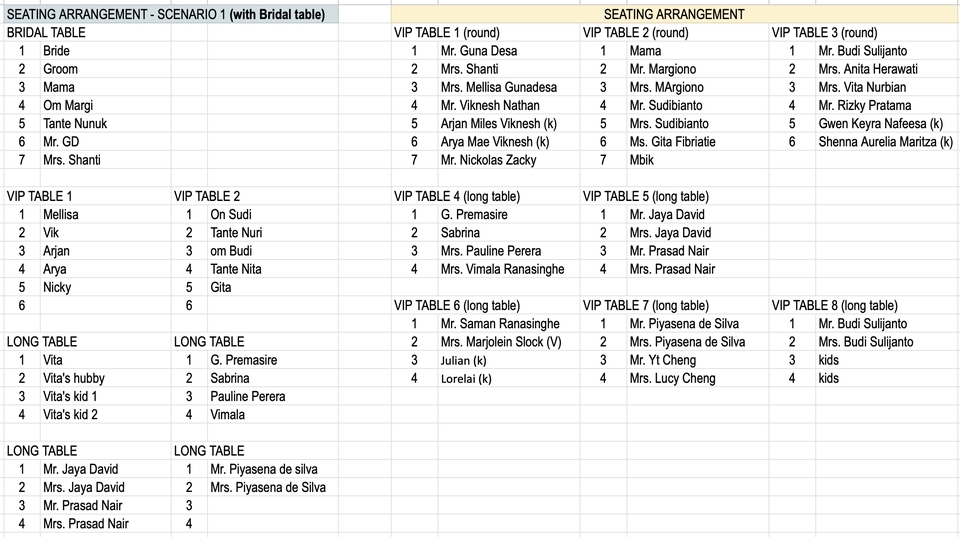 Seating arrangement wedding reception