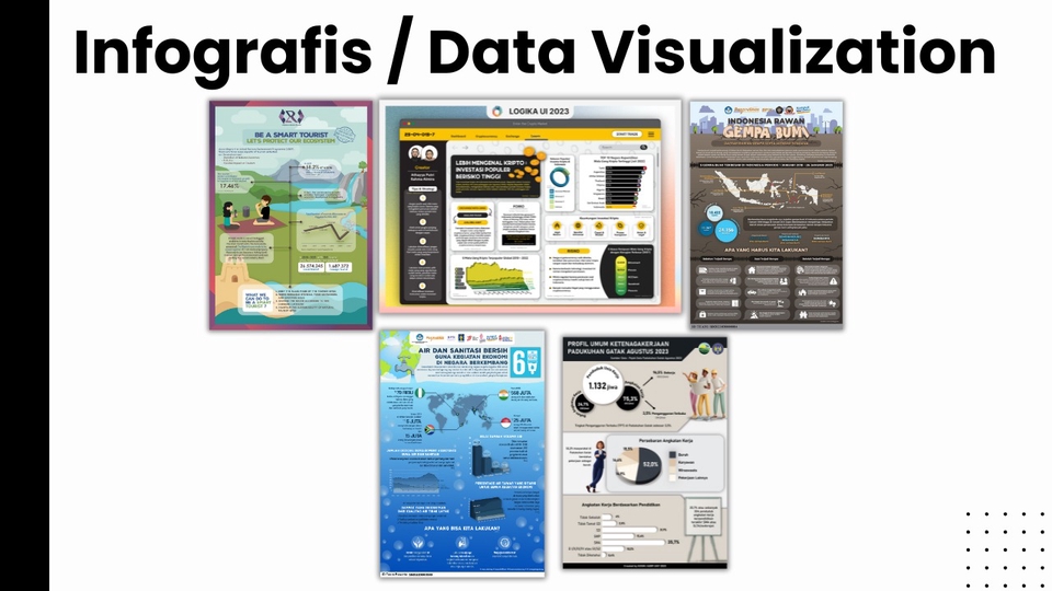 Jasa Desain Infografis Kreatif dan Berkualitas - Desain Infografis Data Profesional & Estetik dalam Format Poster (Statistik, Laporan, dll)