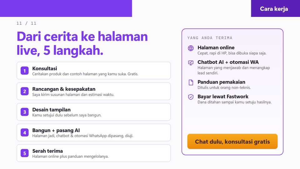 Web Development - Jasa Landing Page Next.js + Chatbot AI & Otomasi WhatsApp (n8n, Meta Ads, Lead Capture) - 11