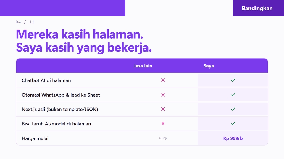 Web Development - Jasa Landing Page Next.js + Chatbot AI & Otomasi WhatsApp (n8n, Meta Ads, Lead Capture) - 4