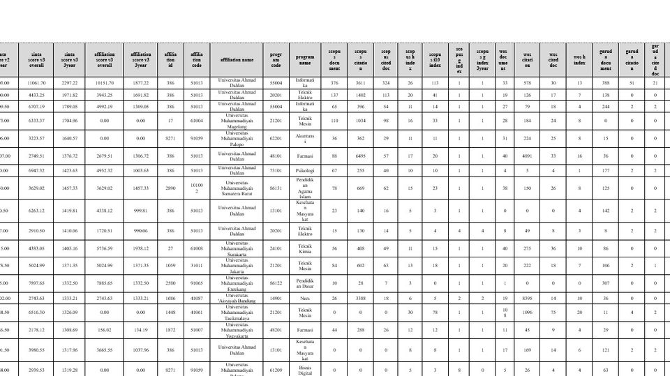 Data Service: Data Entry, dll (Fast Response 24hours)