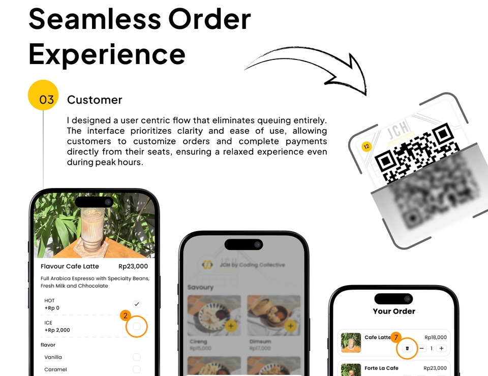 UI & UX Design - DESAIN UI/UX DASHBOARD SaaS & POS SYSTEM - 5