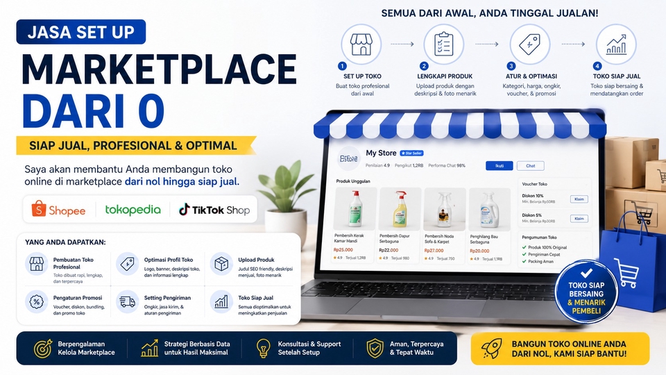 Jasa Set Up Marketplace Optimasi Marketplace