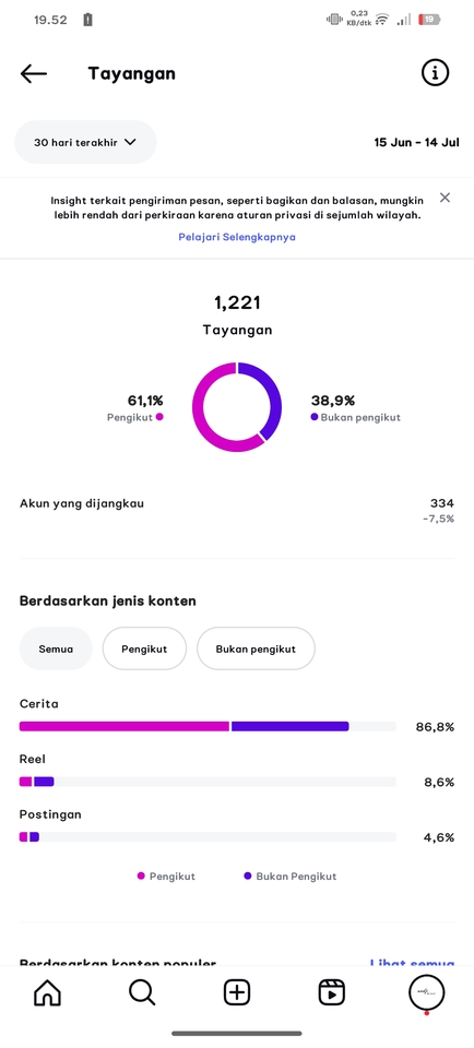 Admin Web & Page - Admin Sosial Media: Kelola Akun Instagram/FaceBook/TikTok + Jadwal Konten & Respon Chat - 2