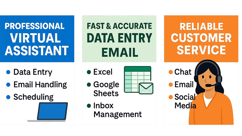 Jasa Admin Website, Media Sosial & Toko Online - customer service