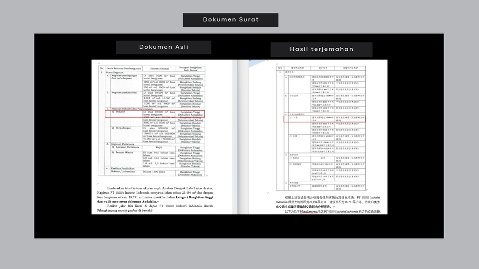 Penerjemahan - Mandarin-Indonesia Translator (Online) - 4