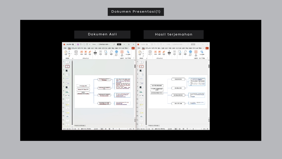 Penerjemahan - Mandarin-Indonesia Translator (Online) - 5