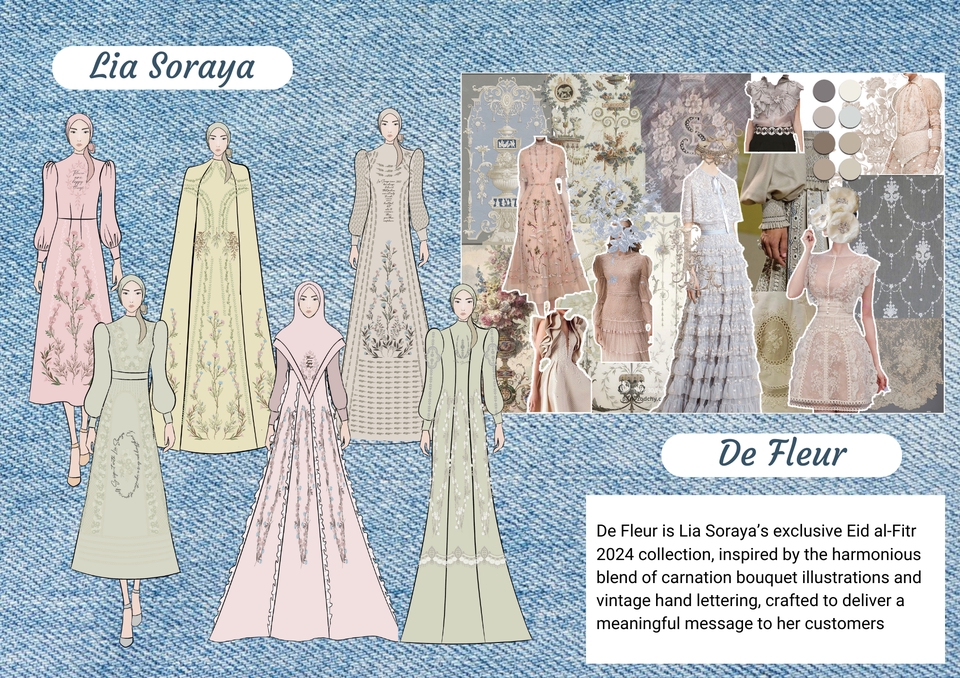 Desain Kaos & Motif - Textile designer - 11