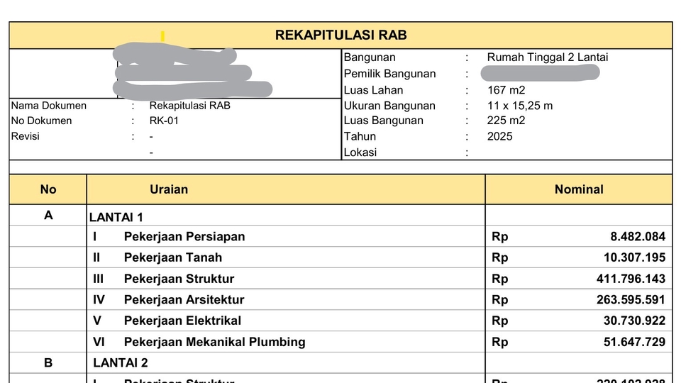 Jasa Akuntansi dan Konsultan Keuangan - Jasa Perhitungan Rencana Anggaran Biaya (RAB) Rencana Anggaran Pelaksanaan (RAP) dan Kurva S