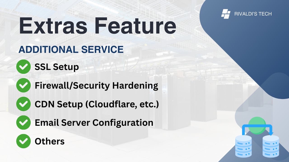 Technical Support - Jasa Instalasi dan Migrasi Setup Hosting, VPS dan Dedicated Server - 4