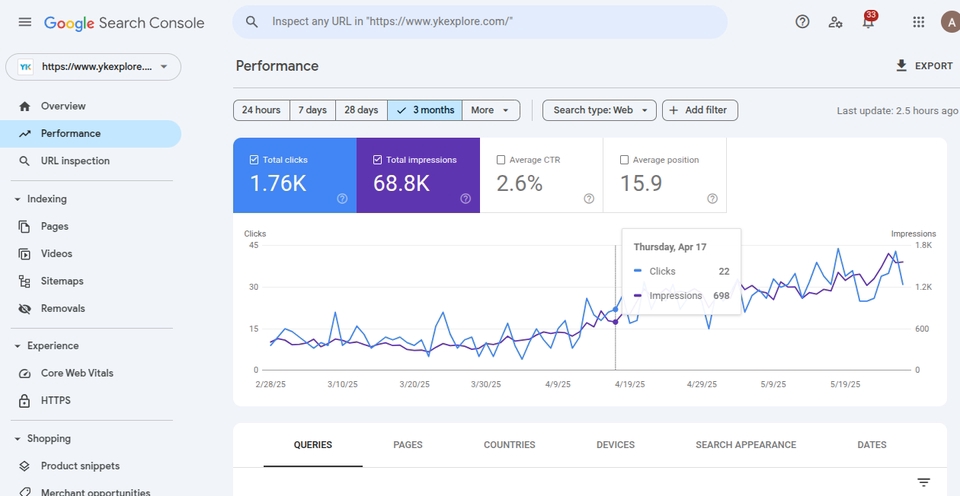 Search Engine Optimization (SEO) - Jasa Backlink SEO Contextual Tier Authority Website untuk Meningkatkan Ranking Google - 6