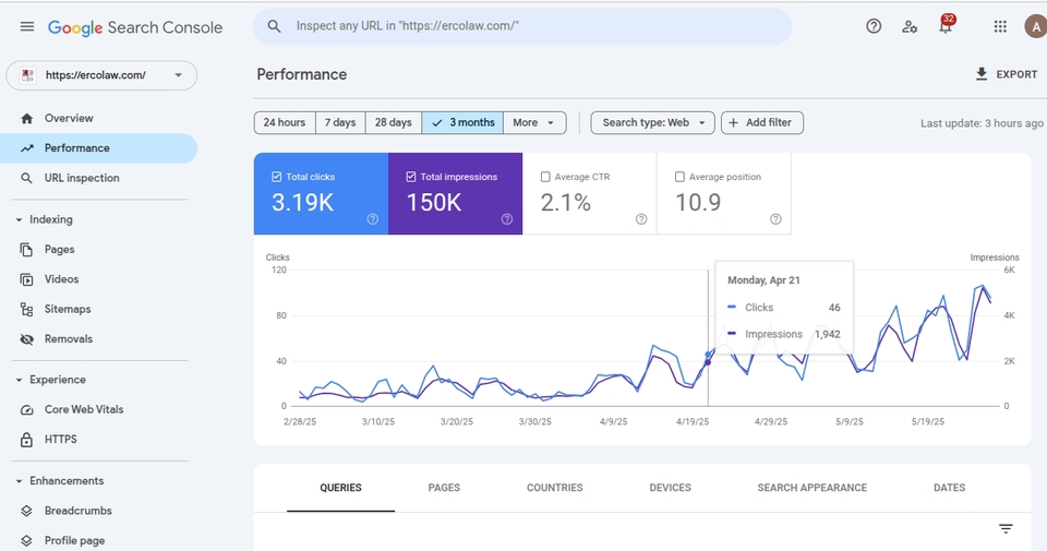 Search Engine Optimization (SEO) - Jasa Backlink SEO Contextual Tier Authority Website untuk Meningkatkan Ranking Google - 4