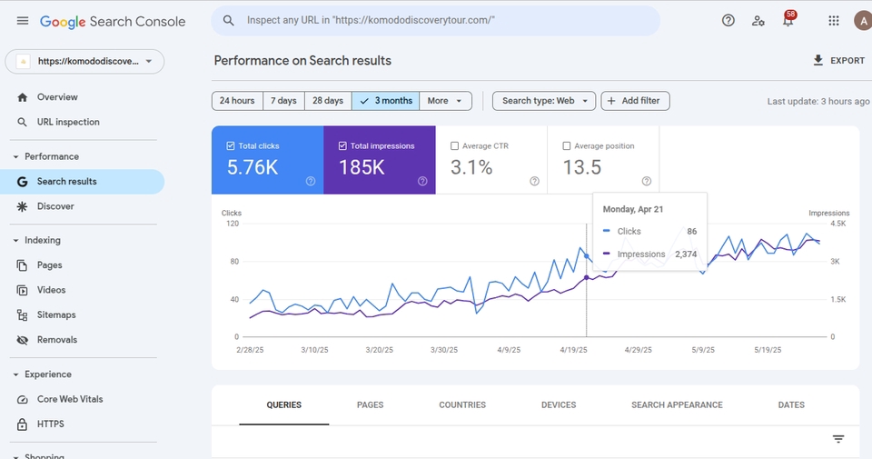 Search Engine Optimization (SEO) - Jasa Backlink SEO Contextual Tier Authority Website untuk Meningkatkan Ranking Google - 3
