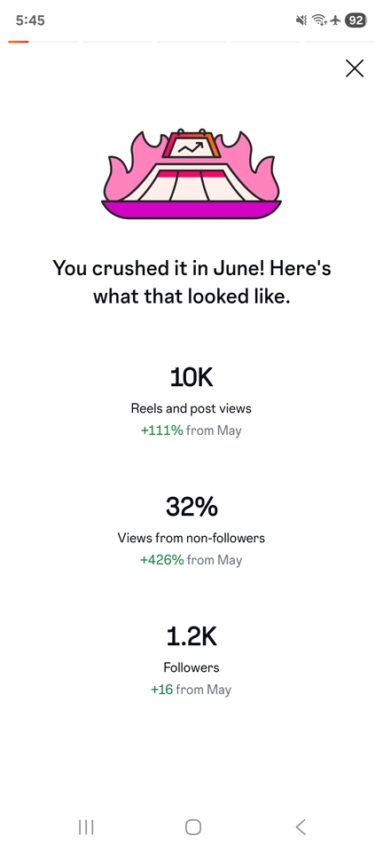 Digital Marketing - Pembuatan konten media sosial instagram, tiktok social media management - 10