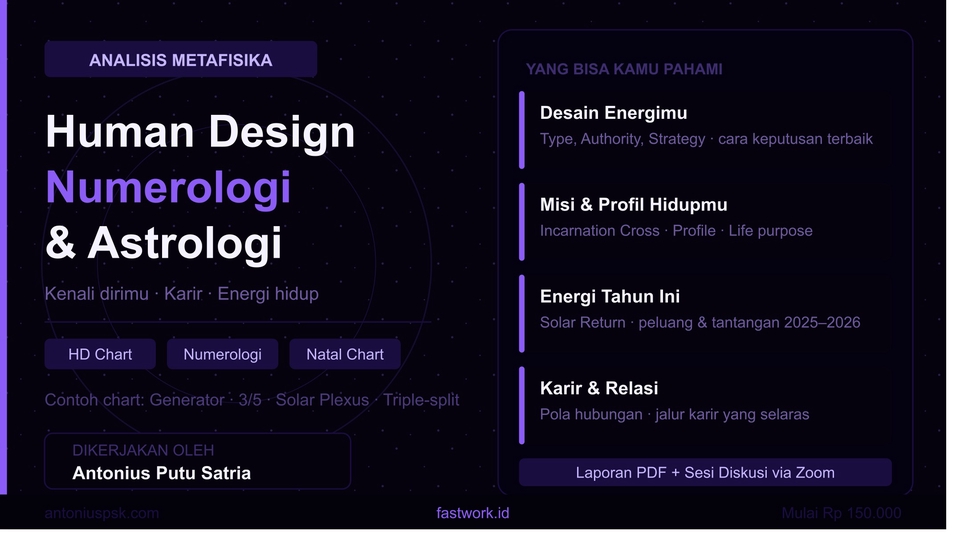 Analisis metafisika seperti astrologi, numerologi, dan human desain dari @pututheinterpreter