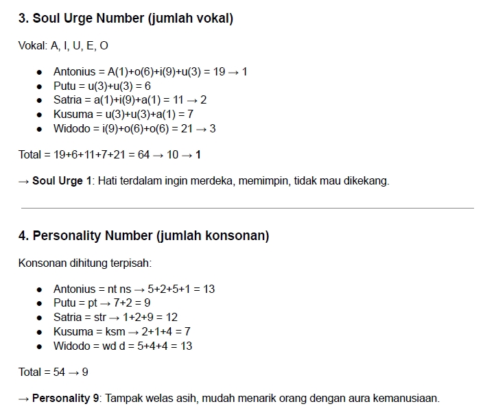 Jasa Lainnya - Analisis Metafisika Human Design, Numerologi & Astrologi - 3