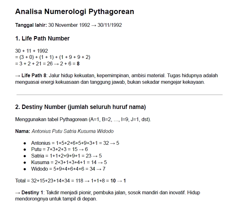 Jasa Lainnya - Analisis Metafisika Human Design, Numerologi & Astrologi - 4