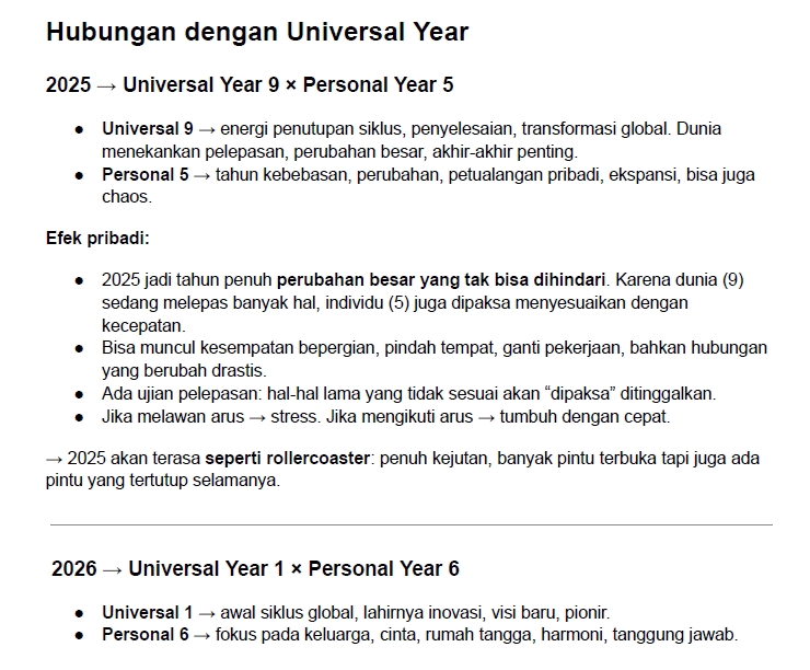 Jasa Lainnya - Analisis Metafisika Human Design, Numerologi & Astrologi - 2