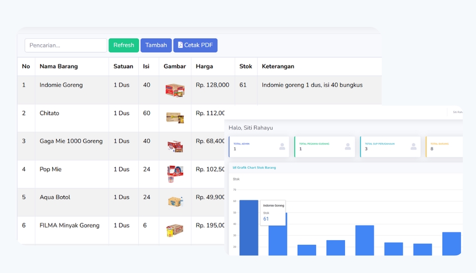 Aplikasi Ponsel - Jasa Pembuatan Aplikasi dan Website - 7