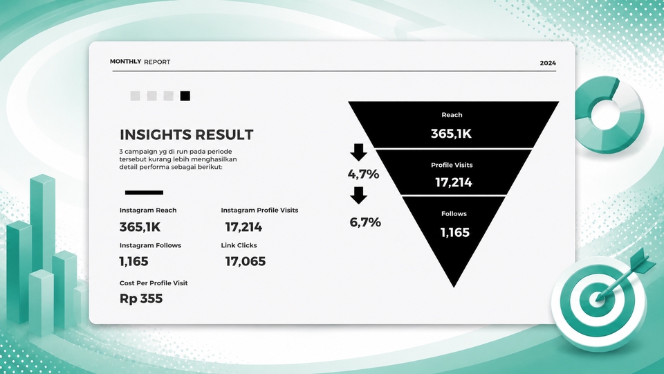 Meta Ads - Jasa Kelola Meta Ads & TikTok Ads 30 Hari — Laporan Rutin, Hasil Terukur - 4