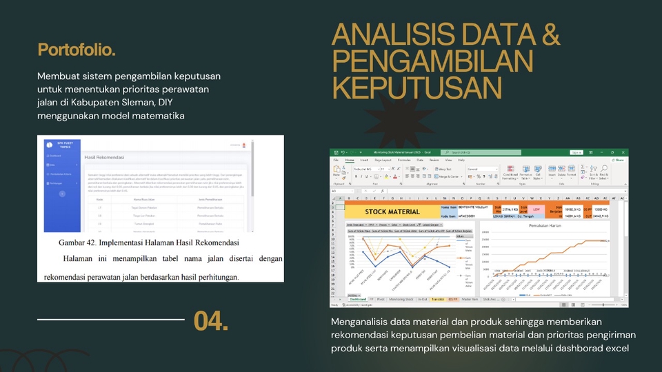 Sekretaris - Asisten Virtual dan Analisis Data - 3