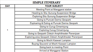 Travelling - Jasa Pembuatan Program Tour / Itinerary Indonesia - 5