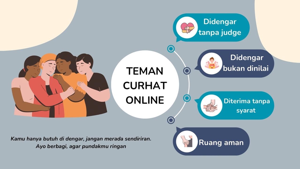 Jasa Konsultan Pengembangan Diri (Konsultasi Self Improvement) - Teman Curhat Online | Raung Aman Bebas Cerita & Tanpa Dihakimi