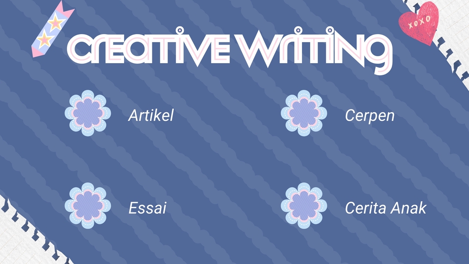 Jasa Penulis Artikel Berkualitas dan Bergaransi - Esai, artikel, cerpen, cerita anak (CREATIVE WRITING)