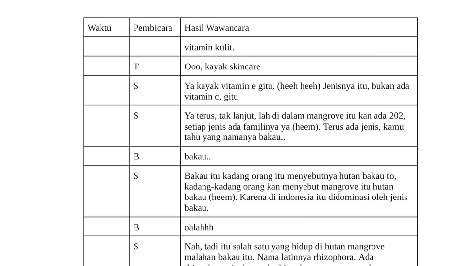 Transkrip Wawancara