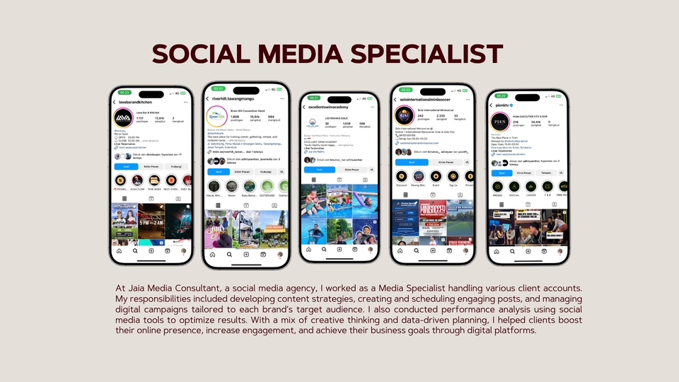 Digital Marketing - SOCIAL MEDIA MANAGEMENT - 10