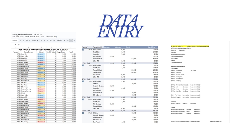 Jasa Input Berbagai Jenis Data Entry Online - Jasa Entry Data Excel/Spreadsheet, Ms Word Cepat dan Akurat
