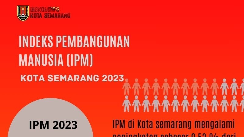 Jasa Pembuatan Infografis 