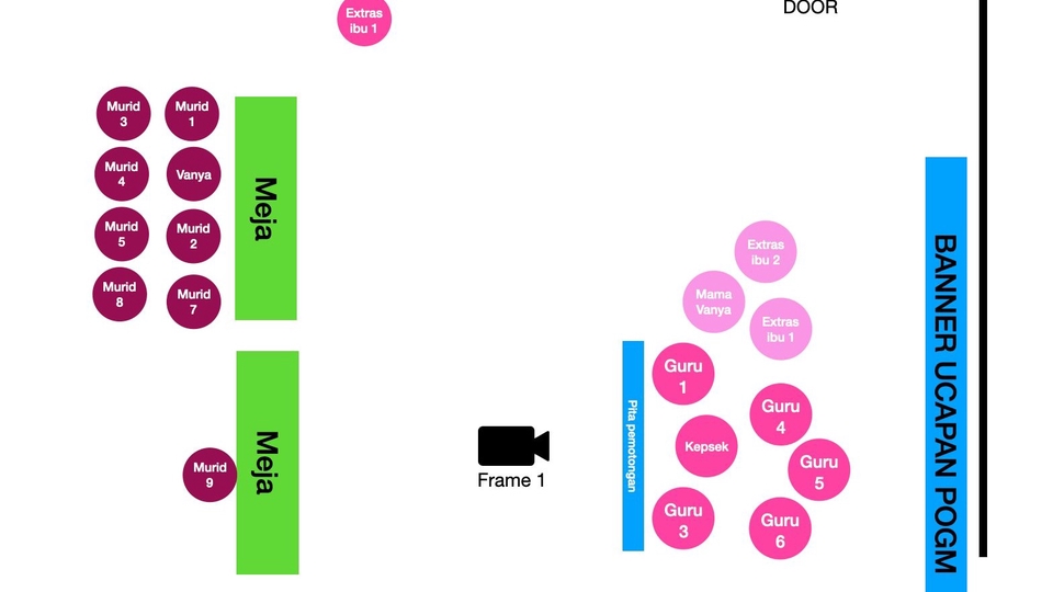 Floor Plan for Production
