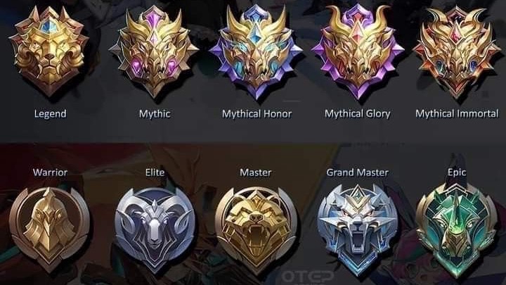 Jasa Lainnya di Gaya Hidup - Jasa Rank Mobile Legend