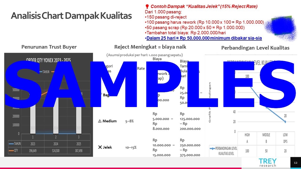Presentasi - Pembuatan Presentasi Profesional (PPT) - 6