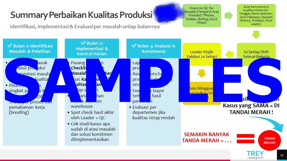 Presentasi - Pembuatan Presentasi Profesional (PPT) - 7