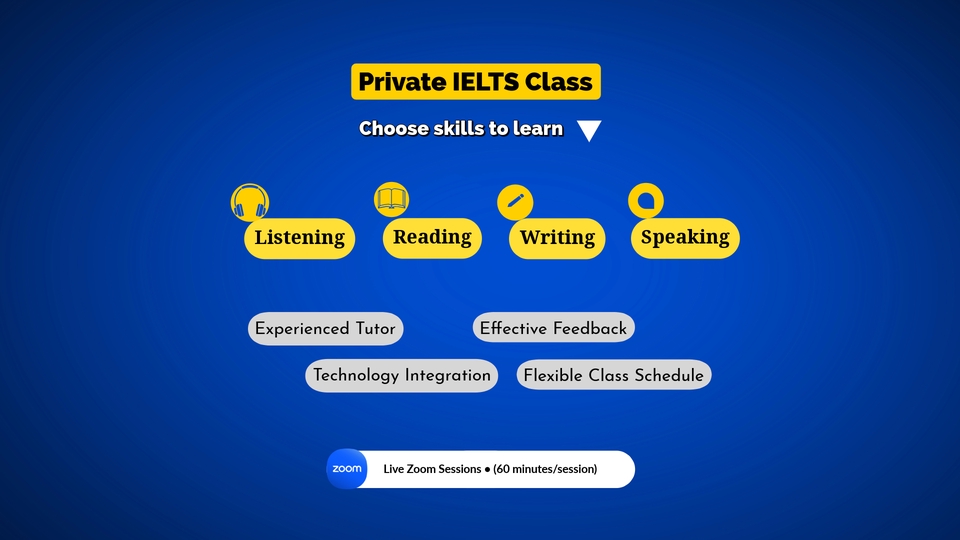 Kursus Online - Kursus IELTS - 7