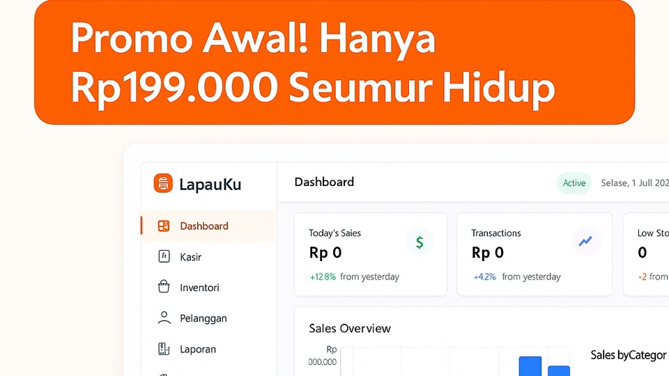 Jasa Pembuatan Software dan Program Dekstop - Software Kasir Windows | Untuk Toko, UMKM, Swalayan – Siap Pakai!