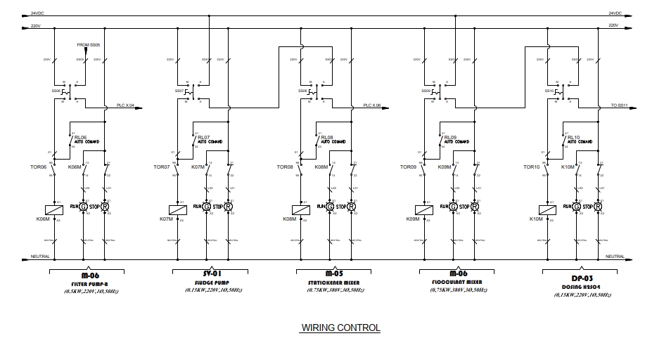 CAD Drawing - Design Panel Layout & Wiring Diagram Kontrol (Panel) - 6