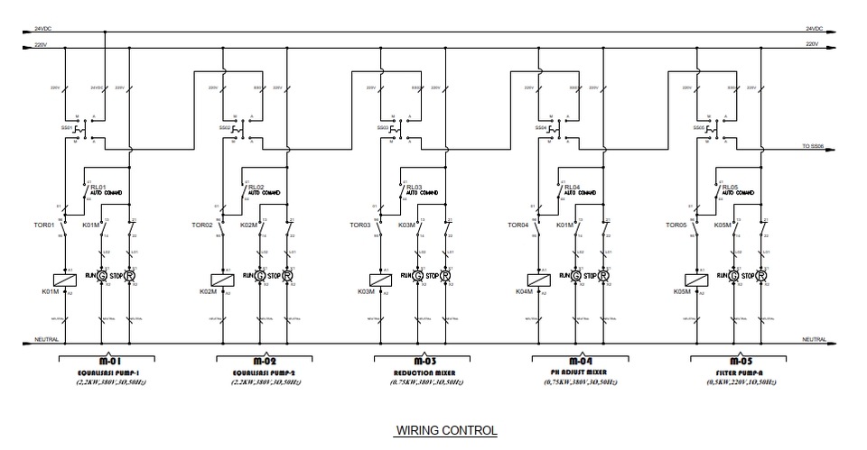 CAD Drawing - Design Panel Layout & Wiring Diagram Kontrol (Panel) - 5