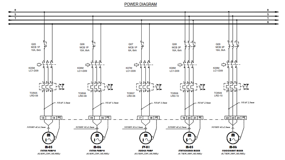 CAD Drawing - Design Panel Layout & Wiring Diagram Kontrol (Panel) - 4