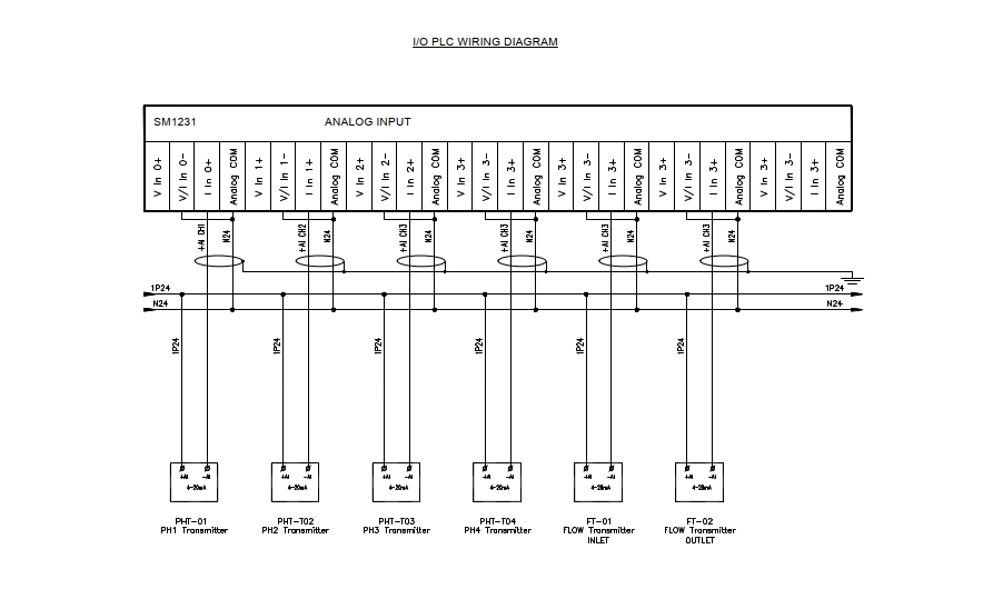 CAD Drawing - Design Panel Layout & Wiring Diagram Kontrol (Panel) - 7