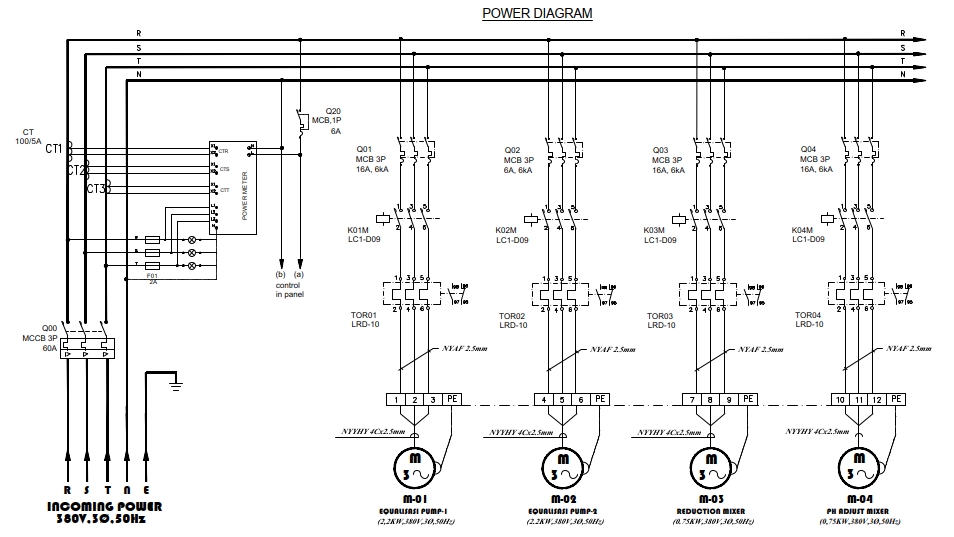 CAD Drawing - Design Panel Layout & Wiring Diagram Kontrol (Panel) - 3