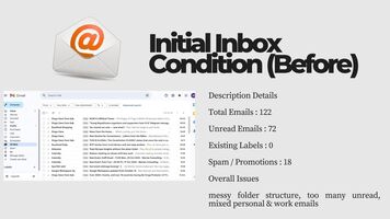 Pengetikan Umum - Jasa Email Inbox Management & Gmail Organization – Rapikan Inbox Jadi Produktif dan Rapi! - 2