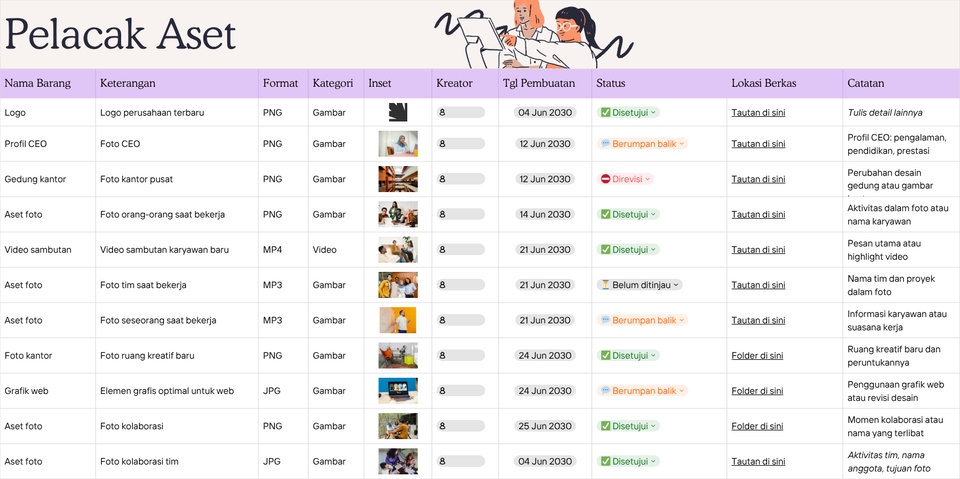 Jasa Lainnya - Jasa Canva Sheets Custom: Visualisasikan Data dengan Desain Memukau - 2
