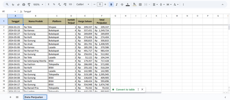 Entri Data - Reliable Data Entry Specialist | Cepat dan Akurat | Excel, Google Sheets, dll. - 12