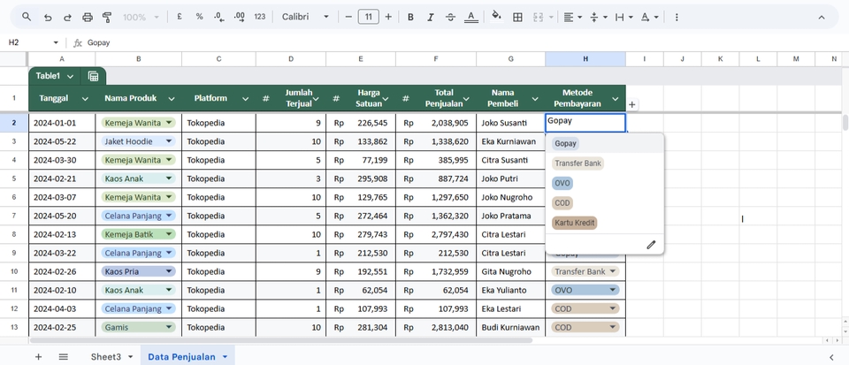 Entri Data - Reliable Data Entry Specialist | Cepat dan Akurat | Excel, Google Sheets, dll. - 13