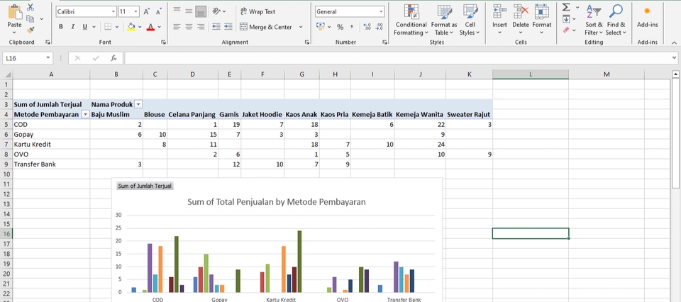 Entri Data - Reliable Data Entry Specialist | Cepat dan Akurat | Excel, Google Sheets, dll. - 15